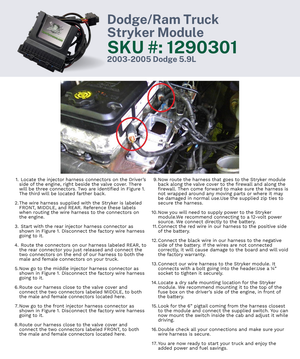 Stryker for Dodge/Ram Trucks