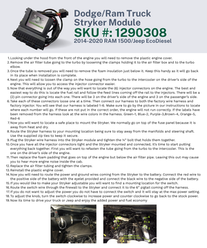 Stryker for Dodge/Ram Trucks