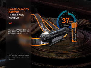 Fenix HM61R V2 Rechargeable LED Headlamp - 1600 Lumens