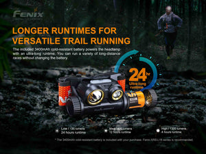 Fenix HM65R-T Trail Running LED Headlamp - 1500 Lumens