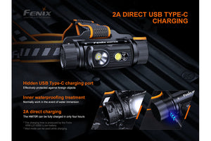 Fenix HM70R Rechargeable LED Headlamp - 1600 Lumens