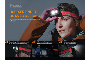 Fenix HM65R-T Trail Running LED Headlamp - 1500 Lumens