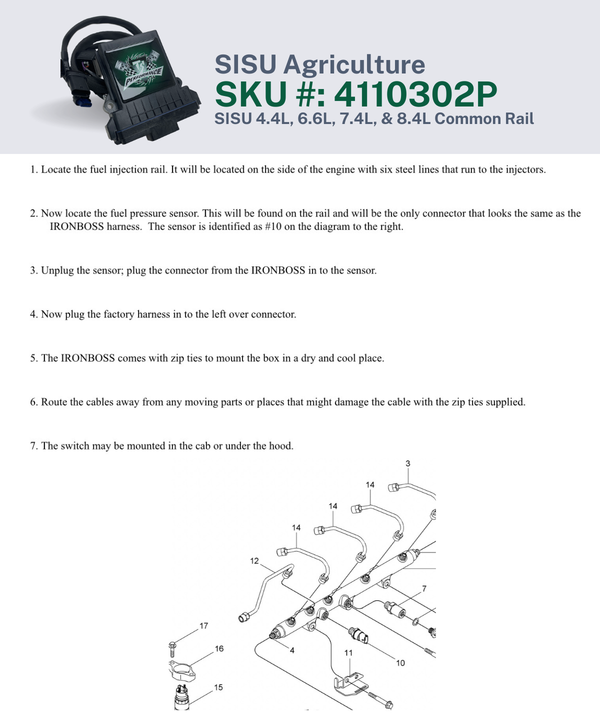 MP8 Pro for SISU Agriculture - Shop TS Performance